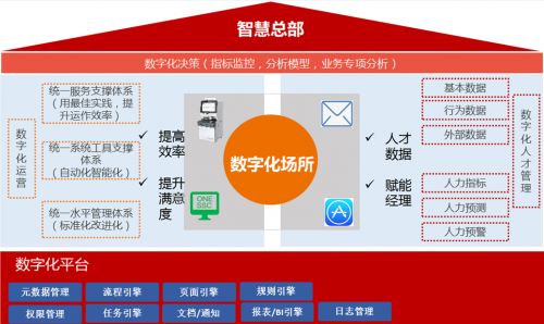 佩企信息榮獲最佳SaaS服務(wù)商稱(chēng)號(hào)，引領(lǐng)互聯(lián)網(wǎng)信息服務(wù)新浪潮